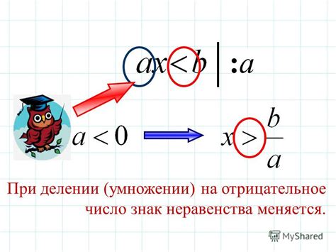 Когда получаем отрицательное число при умножении