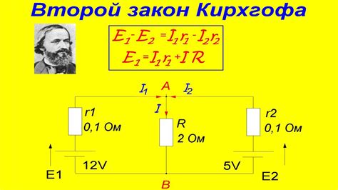 Когда применение законов Кирхгофа обязательно