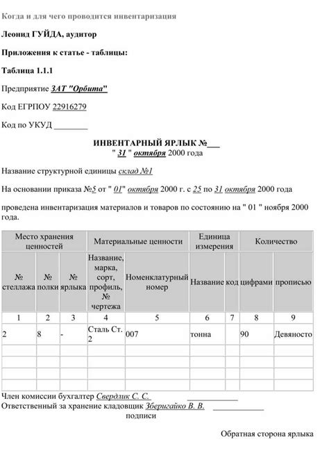 Когда проводится инвентаризация