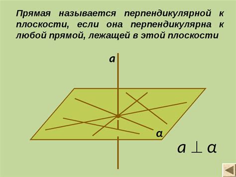 Когда прямая сохраняется в масштабе