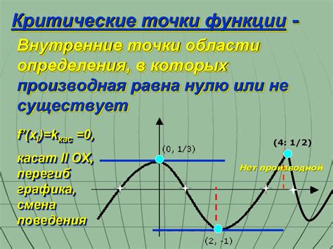 Когда равна нулю