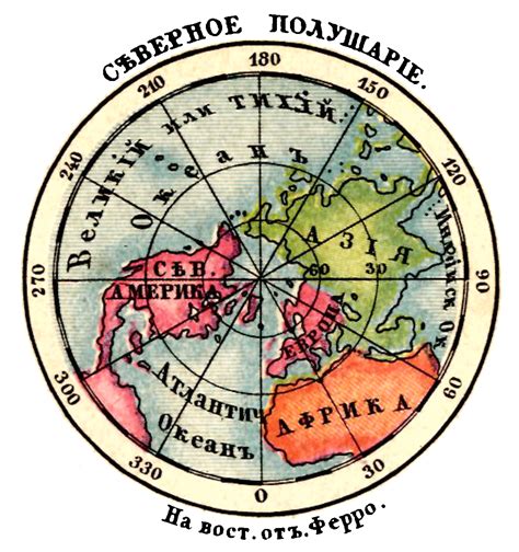 Когда северное полушарие повернуто к солнцу?