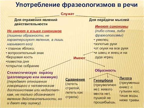 Количественный и его значения в разных контекстах