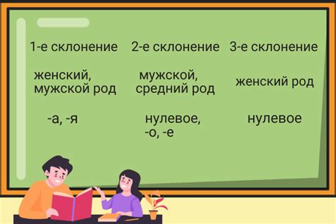 Количество как существительное и его правила написания