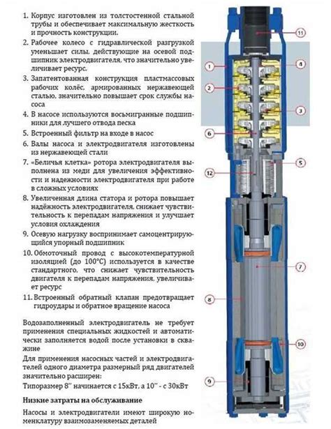 Компактный размер и легкий вес