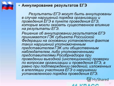 Консеквенции нарушений и аннулирование аттестата