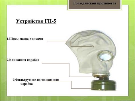 Конструкционные особенности противогаза