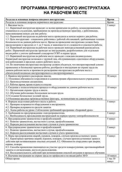 Контроль проведения первичного инструктажа на рабочем месте РЖД