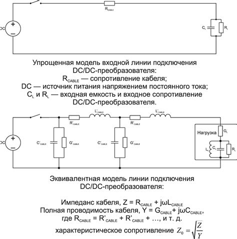 Краткое решение проблемы