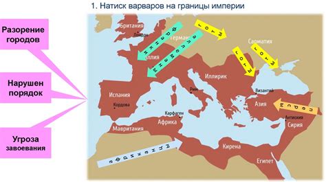 Кризис Римской империи