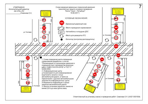 Критерии законности установки знака