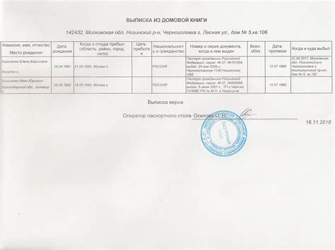 Критерии определения срока выписки