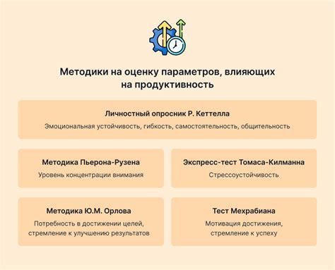 Критерии оценки работоспособности