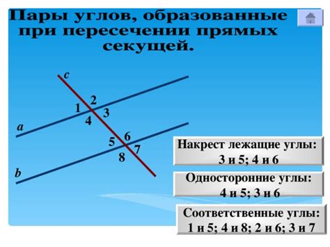 Критерии параллельности прямых на различных системах координат