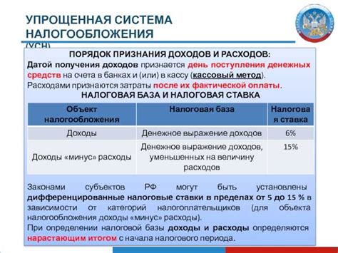 Критерии рассмотрения реквизитов ООП