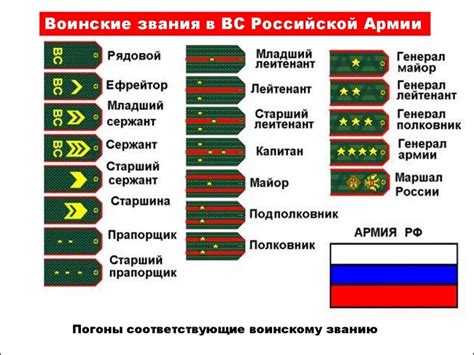 Кто может звонить из МВД России?