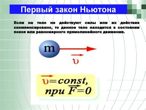 Кто открыл 1 закон Ньютона