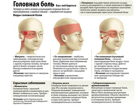 Культурные причины морщения лба