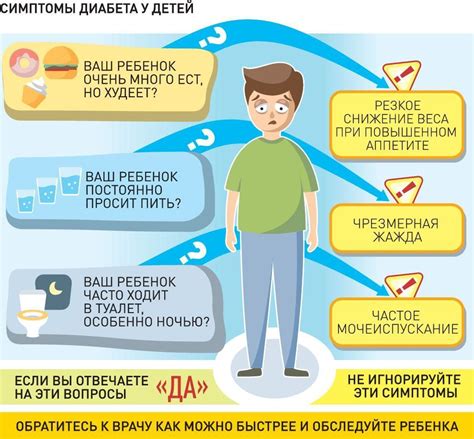 Лечение диабета у подростка