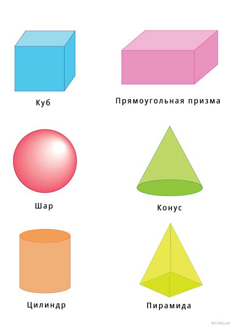 Линейные объекты в геометрии