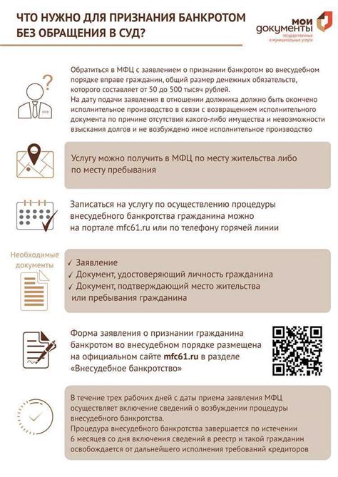 МФЦ: основная информация