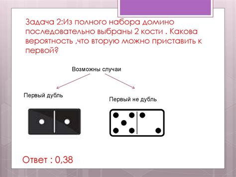 Математика домино: расчеты и вероятности падения фишек