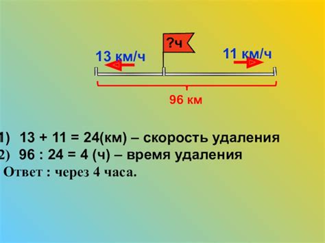 Мгновения сближения