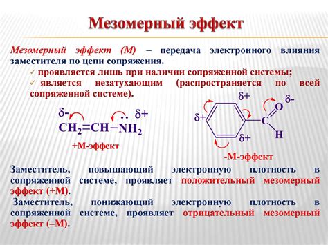 Мезомерный эффект: общая информация