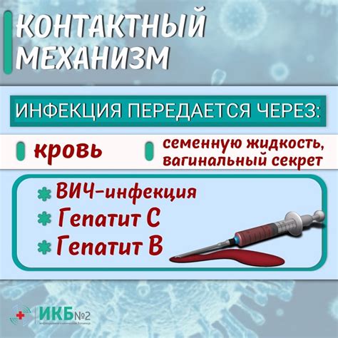 Меры борьбы с сливом ответов