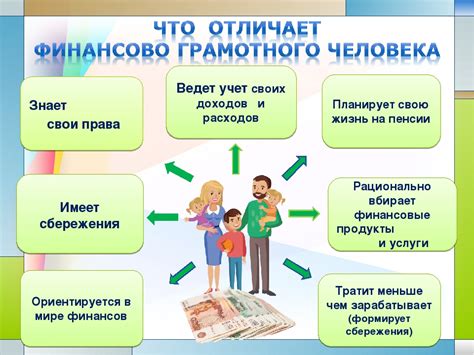 Меры защиты и советы для финансовой безопасности