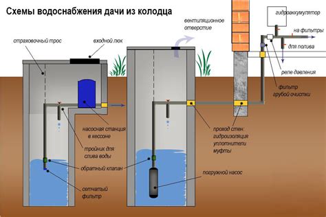 Местные факторы: горькая вода из-за местного водопровода