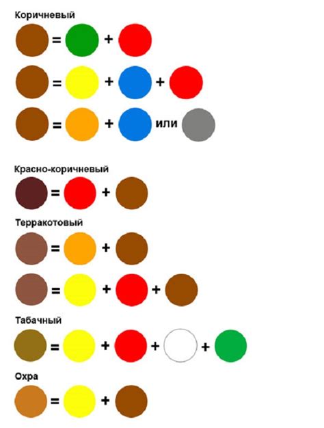 Методика смешивания красителя и краски