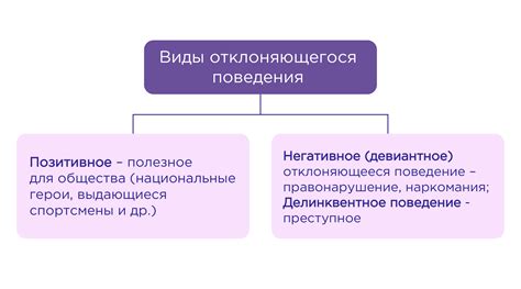 Методы и способы коррекции