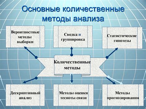 Методы сбора данных: основные принципы и преимущества