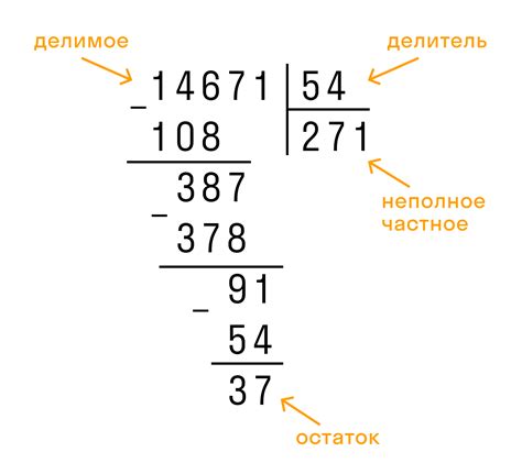 Метод деления на 9