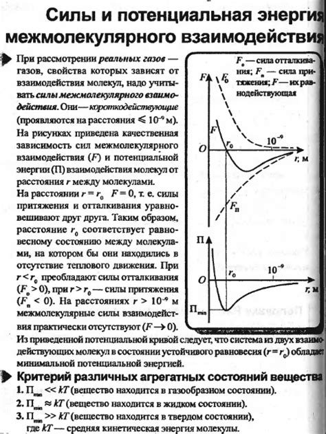 Механизм взаимодействия молекул при отталкивании