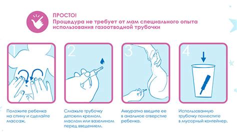 Механизм действия газоотводной трубки