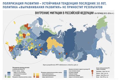 Миграционные процессы в России