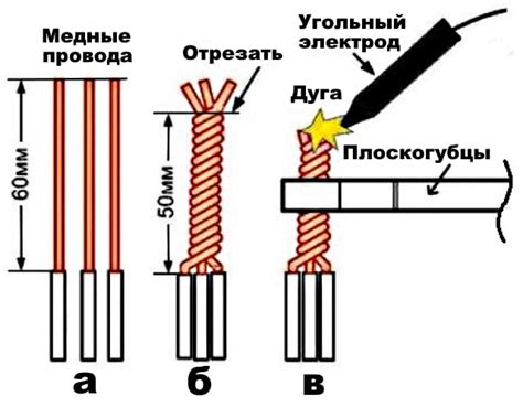 Мифы о сварке проводов под напряжением