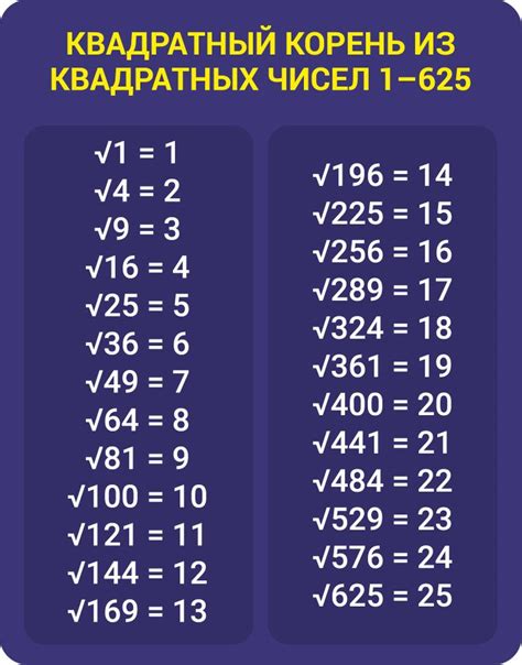 Можно ли удалить две восьмерки одновременно из любого числа?