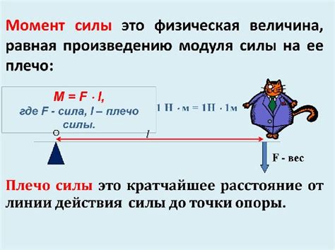 Моменты, когда краткость является преимуществом