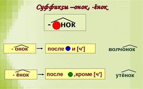 Моменты использования суффикса "онок"