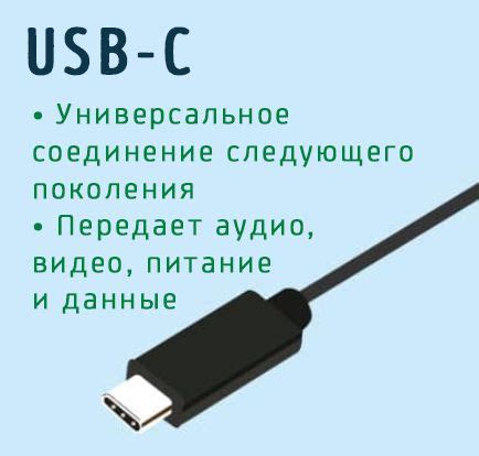 Монитор через USB Type-C: возможно ли подключение?