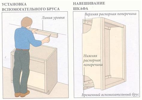 Монтаж и закрепление шкафа