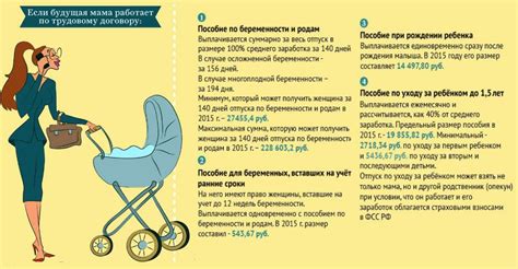 Мужчина в декрете: права и возможности