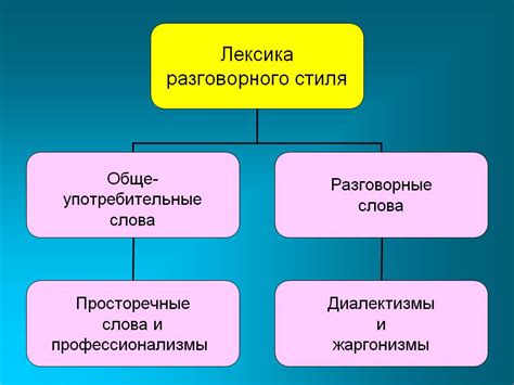 Наличие и особенности