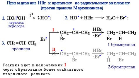 Нарушение правила Марковникова