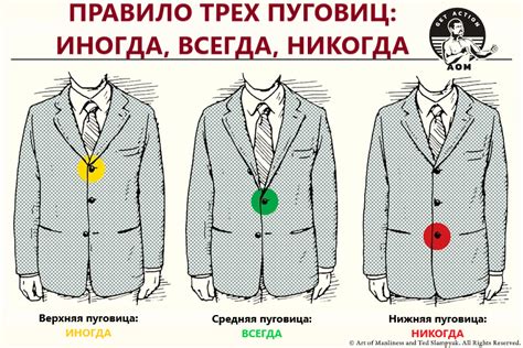 Насколько нужно застегивать верхнюю пуговицу?