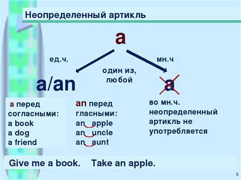 Научитесь понимать и использовать неопределенный артикль в английском языке