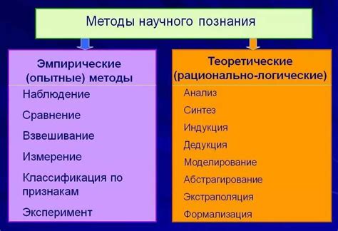 Научные исследования первого человека